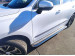 Haval Jolion 2021-2024